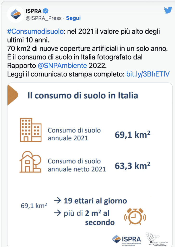 Un Paese di case vuote (in cui però si continua a consumare suolo) 2 Un Paese di case vuote (in cui però si continua a consumare suolo) Greentomeet
